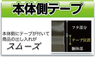 本体側テープ