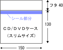 サイズ
