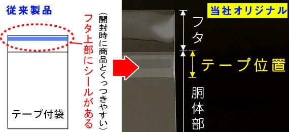 本体側テープの違い