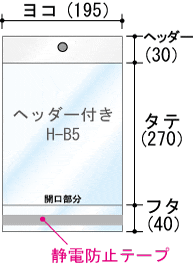 B5サイズ