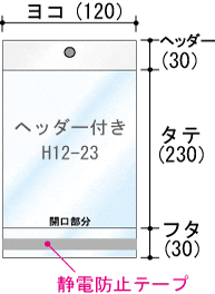 120-230サイズ