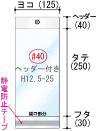 125-250サイズ