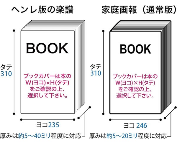 画像2: 透明ブックカバー ヘンレ版用 家庭画報用 厚口#40 【100枚】 (2)