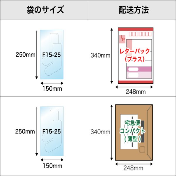 画像5: OPP袋 フレームシール加工 150x250 標準#30 (5)