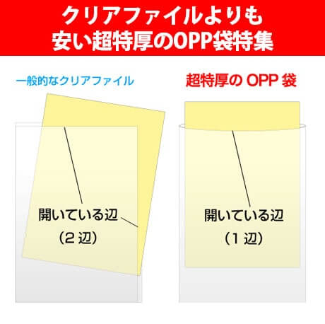 クリアファイルよりも安い超特厚のopp袋特集 What S New Opp袋 サイズなど の激安通販 Workup