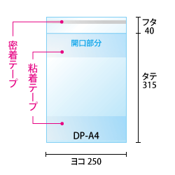 寸法図