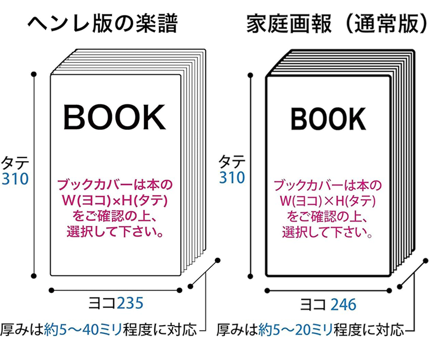 ヘンレ版用家庭画報用適合サイズ