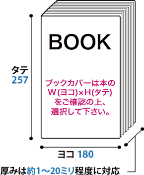 適合書籍サイズ
