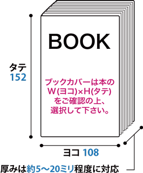 適合書籍サイズ