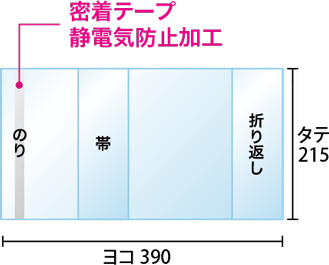 寸法図