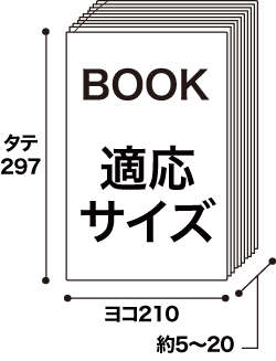 適応サイズ