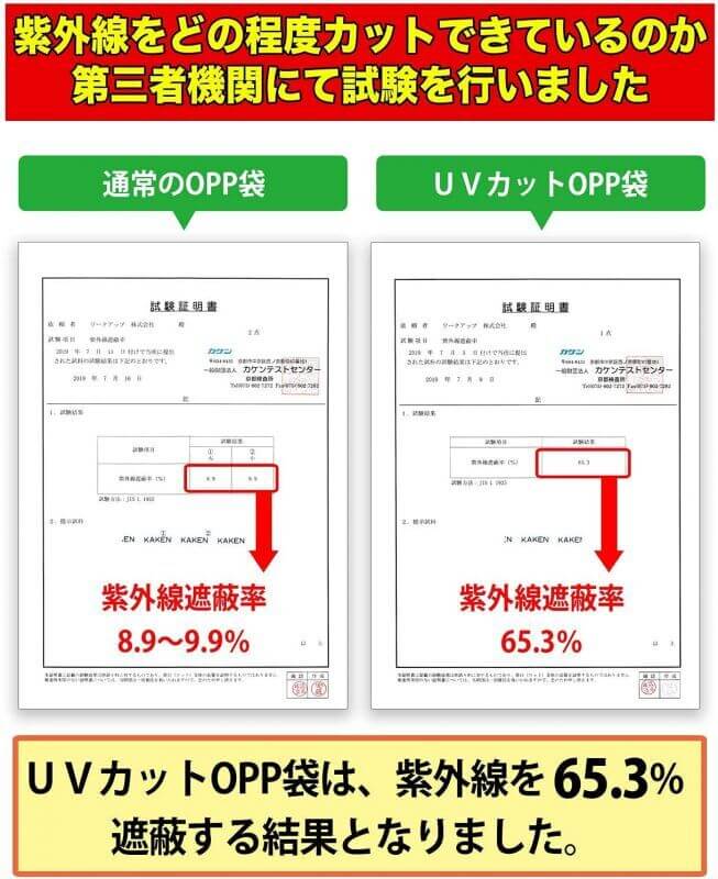UVカットOPP袋