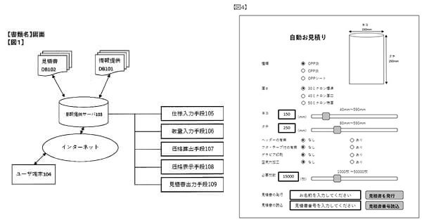 ビジネスモデル特許、OPP袋の自動見積もり出願事例