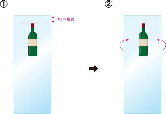 ボトルの包み方の手順1~2