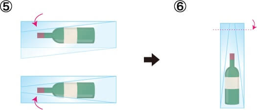 ボトルの包み方の手順5~6