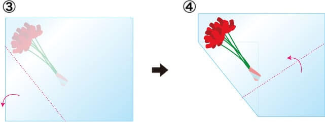 ミニブーケ包みの手順3~4