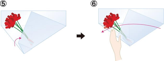ミニブーケ包みの手順5~6