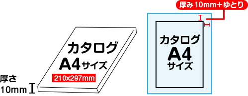 A4サイズ(210x297mm) 厚さ10mmのカタログ