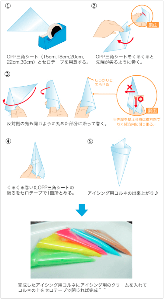 アイシング用コルネの作り方