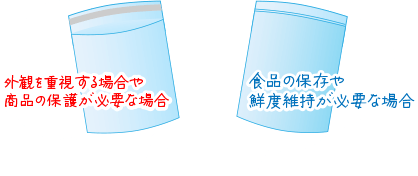 選び方の違いのイメージ画像