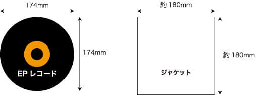 EPレコードとジャケットのサイズ