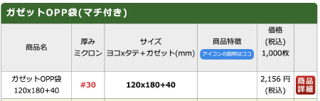 サイズについての注意点1