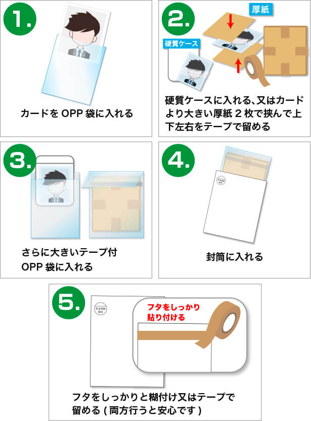 カードやシールの梱包方法