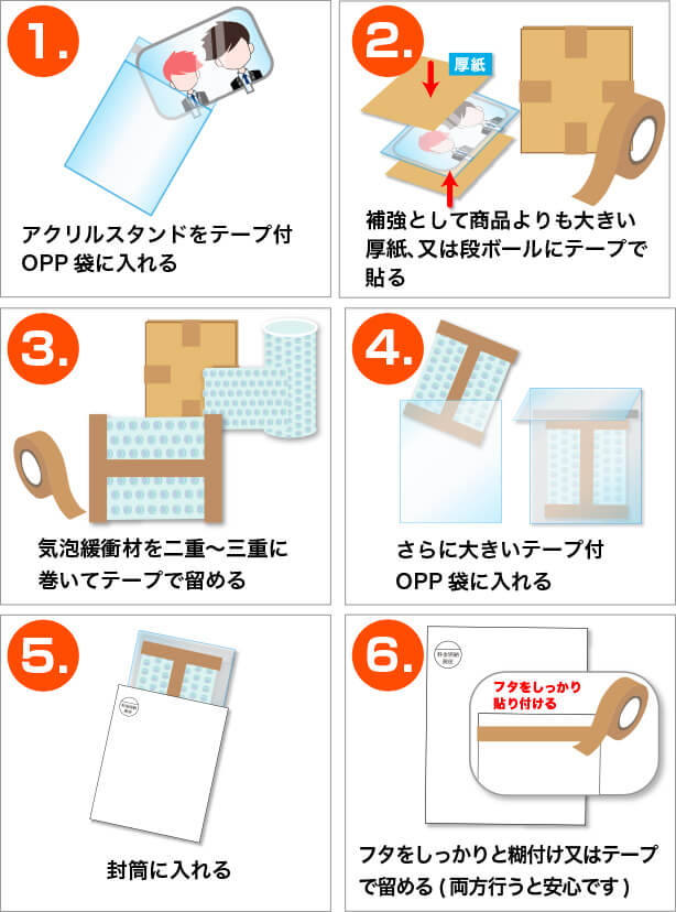 アクリルスタンドの梱包方法