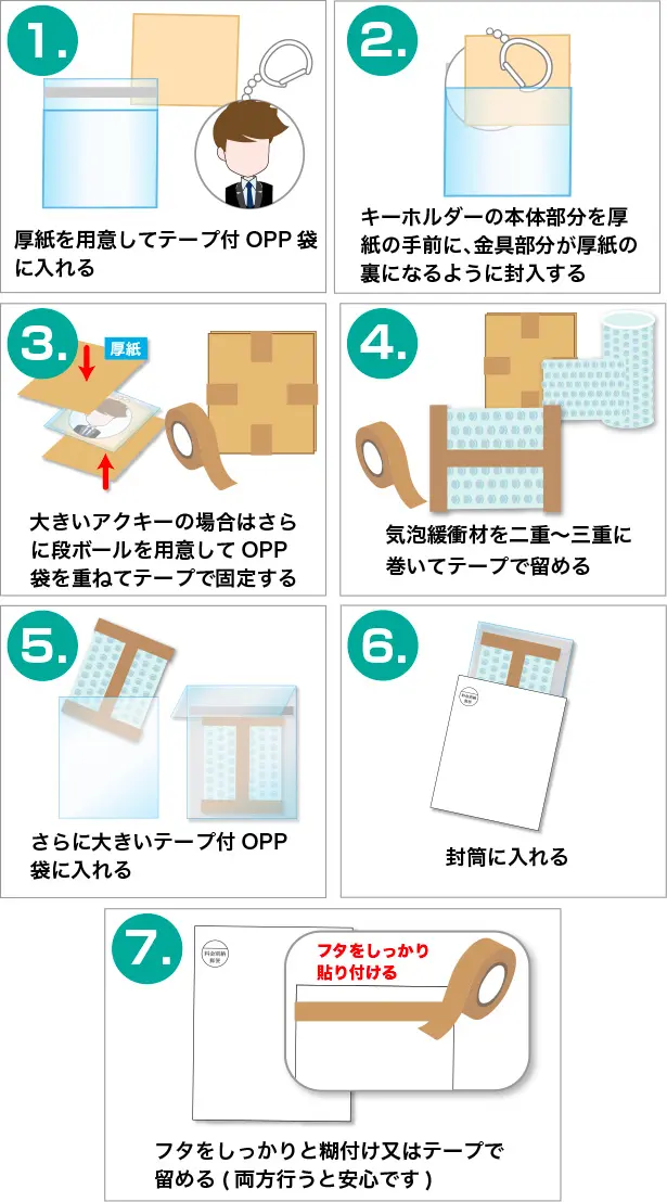 キーホルダーの梱包方法