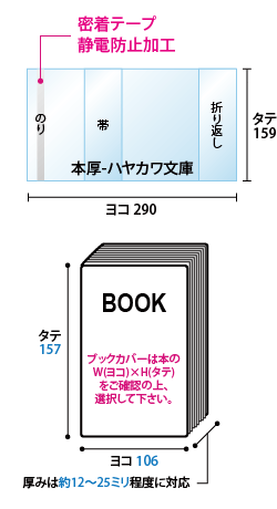 ハヤカワ文庫