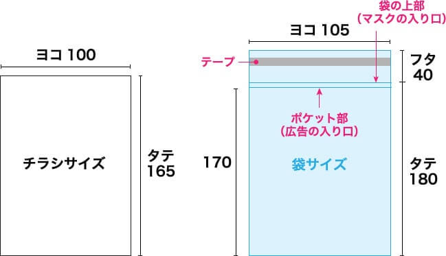 チラシサイズ