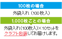 包装形態