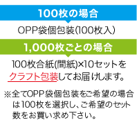 包装形態