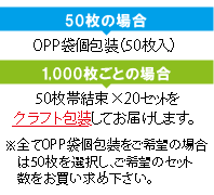 包装形態