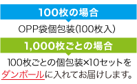 包装形態
