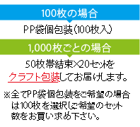 包装形態