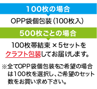包装形態