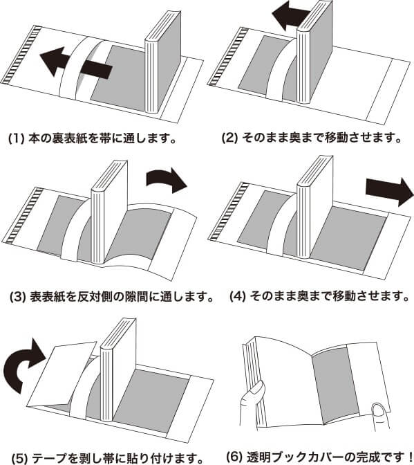 透明ブックカバーの装着手順