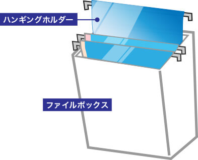 大型のOPP袋の収納方法