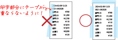 印字部分にテープが重ならないように