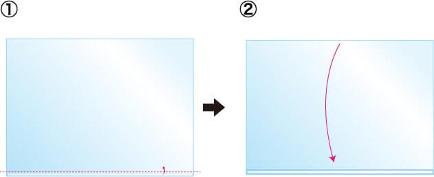 ピーコック包みの手順1~2