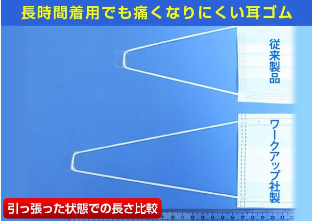 長時間着用でも痛くなりにくい耳ゴム