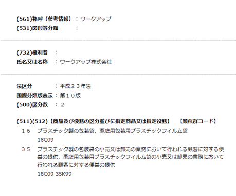 商標登録多数あり