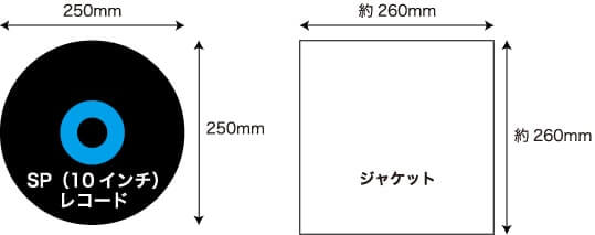 SPレコードとジャケットのサイズ