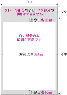 オフセット印刷の余白と印刷可能部分