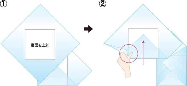 スクエア包みの手順1~2