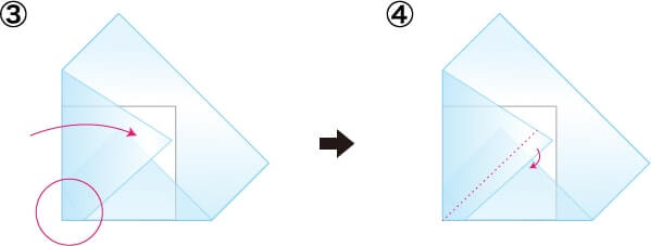 スクエア包みの手順3~4