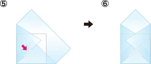 スクエア包みの手順5~6