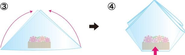 高さのあるものの包み方の手順3~4