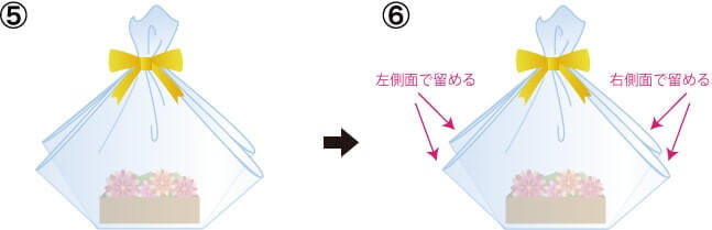 高さのあるものの包み方の手順5~6